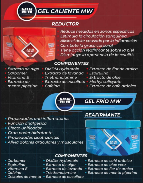 Gel caliente MW