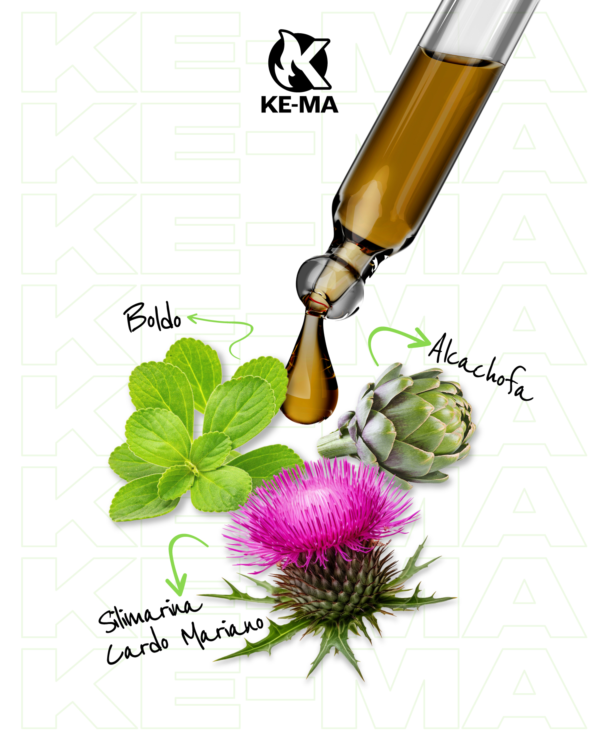 Combo KE-MA (Capsulas + drenador)