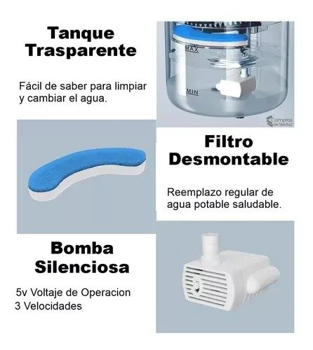 Bebedero Fuente Agua Automatico Grifo